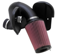57-1532 57-Serien Luftfilterkit / Sportluftfilter K&N Filters